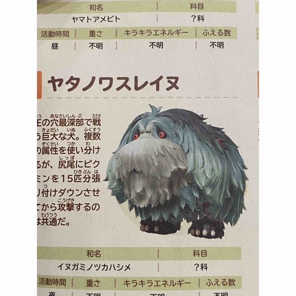 ヤタノワスレイヌ　ドドロ
